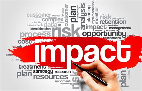 impact analysis helps to decide